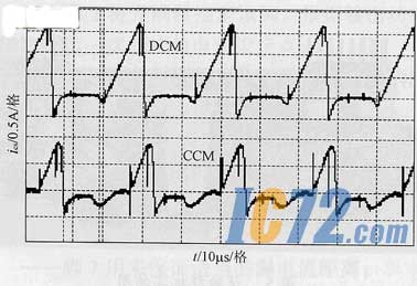 ic72新闻中心