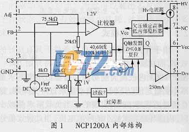 ic72新闻中心