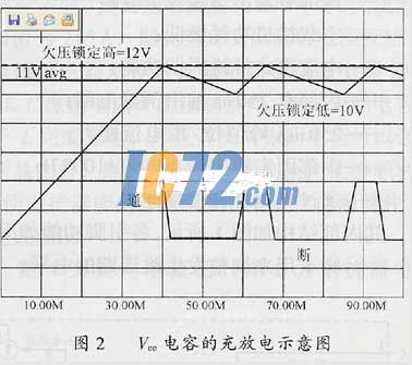 ic72新闻中心