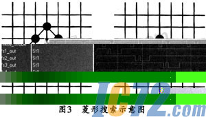 ic72新闻中心