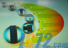 IC72新闻中心