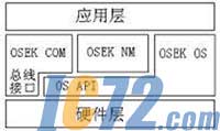 ic72新闻中心