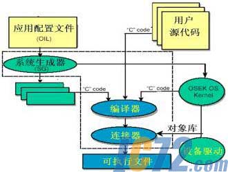 ic72新闻中心