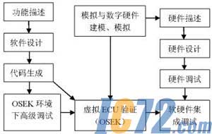 ic72新闻中心