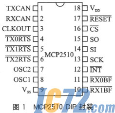 ic72新闻中心