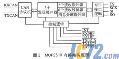 ic72新闻中心