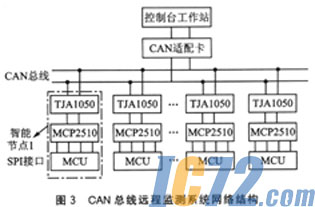 ic72新闻中心