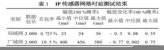 ic72新闻中心