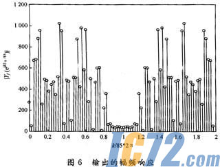 IC72新闻中心