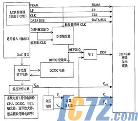 ic72新闻中心