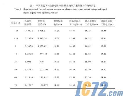 ic72新闻中心