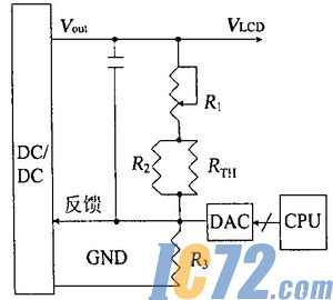 ic72新闻中心