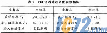 ic72新闻中心