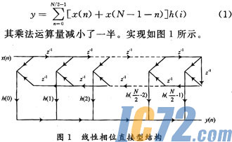 IC72新闻中心