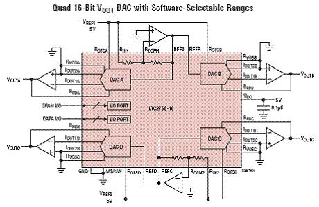 ic72新闻中心