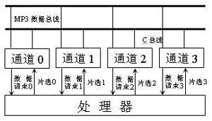 ic72新闻中心