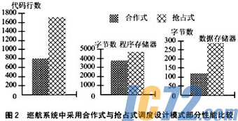ic72新闻中心