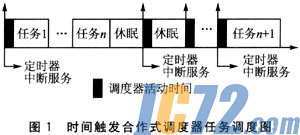 ic72新闻中心