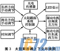 ic72新闻中心