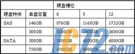 IC72新闻中心