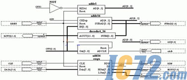 ic72新闻中心