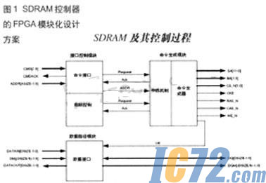 ic72新闻中心