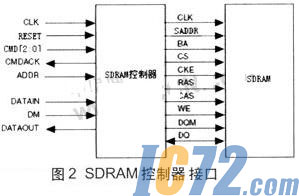 ic72新闻中心
