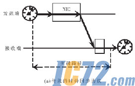 IC72新闻中心