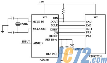ic72新闻中心