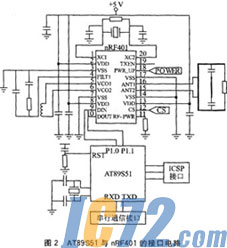 ic72新闻中心