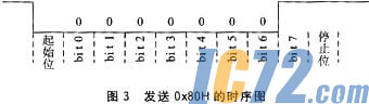 ic72新闻中心