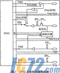 ic72新闻中心