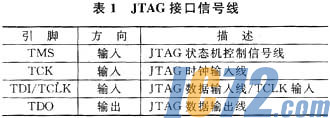 ic72新闻中心