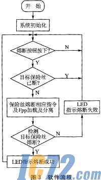 ic72新闻中心