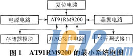 ic72新闻中心