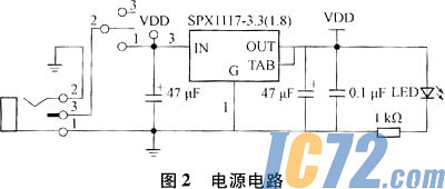 ic72新闻中心