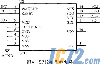 ic72新闻中心