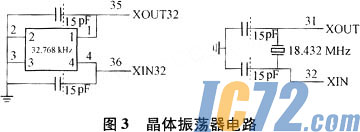 ic72新闻中心