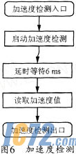 ic72新闻中心