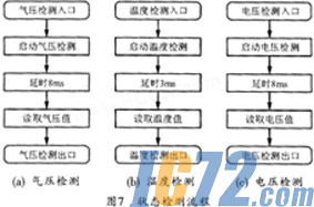ic72新闻中心