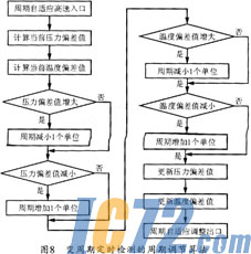 ic72新闻中心
