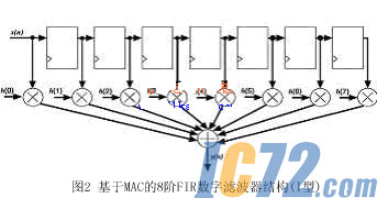 ic72新闻中心
