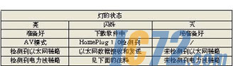 IC72新闻中心