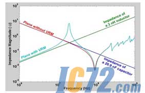 ic72新闻中心