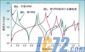 ic72新闻中心