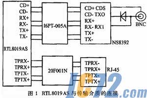 ic72新闻中心