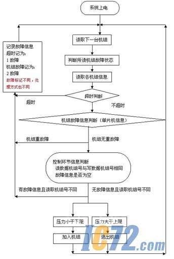 ic72新闻中心