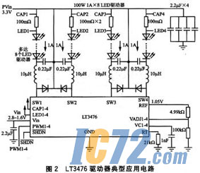 ic72新闻中心
