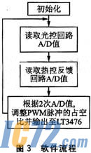 ic72新闻中心