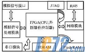 ic72新闻中心